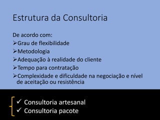 Estrutura da Consultoria
De acordo com:
Grau de flexibilidade
Metodologia
Adequação à realidade do cliente
Tempo para contratação
Complexidade e dificuldade na negociação e nível
de aceitação ou resistência
 Consultoria artesanal
 Consultoria pacote
 