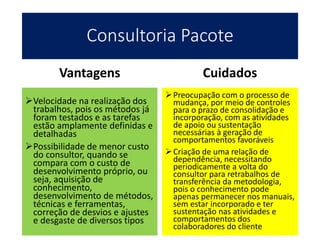 Consultoria Pacote
Vantagens
Velocidade na realização dos
trabalhos, pois os métodos já
foram testados e as tarefas
estão amplamente definidas e
detalhadas
Possibilidade de menor custo
do consultor, quando se
compara com o custo de
desenvolvimento próprio, ou
seja, aquisição de
conhecimento,
desenvolvimento de métodos,
técnicas e ferramentas,
correção de desvios e ajustes
e desgaste de diversos tipos
Cuidados
Preocupação com o processo de
mudança, por meio de controles
para o prazo de consolidação e
incorporação, com as atividades
de apoio ou sustentação
necessárias à geração de
comportamentos favoráveis
Criação de uma relação de
dependência, necessitando
periodicamente a volta do
consultor para retrabalhos de
transferência da metodologia,
pois o conhecimento pode
apenas permanecer nos manuais,
sem estar incorporado e ter
sustentação nas atividades e
comportamentos dos
colaboradores do cliente
 
