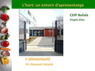 CEIP Bufalà
Àngels Elias
L’hort: un entorn d’aprenentatge 
L’alimentació 
P4. Educació Infantil
 