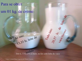 Para se obter
um 01 kg. de creme:




                                                                         de
                                                                      e
                                                                     leit
                                                                   de
                                                       to:



                                                                           no)
                                                      o is

                                                              ls .
                                                                        ovi
                      ói sto:




                                                                    a (b
                                              e de

                                                     Tud
                  S                      leit



                                                              57
                             ls.




                                                                   vac
                                                           28,
                      1 3,33

                                     a
                               b úfalmais, se for com leite de vaca
                   Isto é, 114,32% a

  Fonte: Coleção Brasil Agrícola de Walter Fonseca
 
