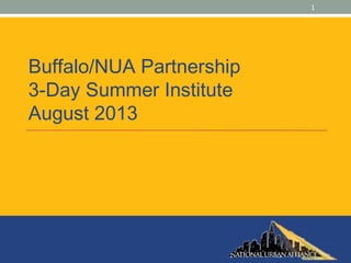 1
Buffalo/NUA Partnership
3-Day Summer Institute
August 2013
 