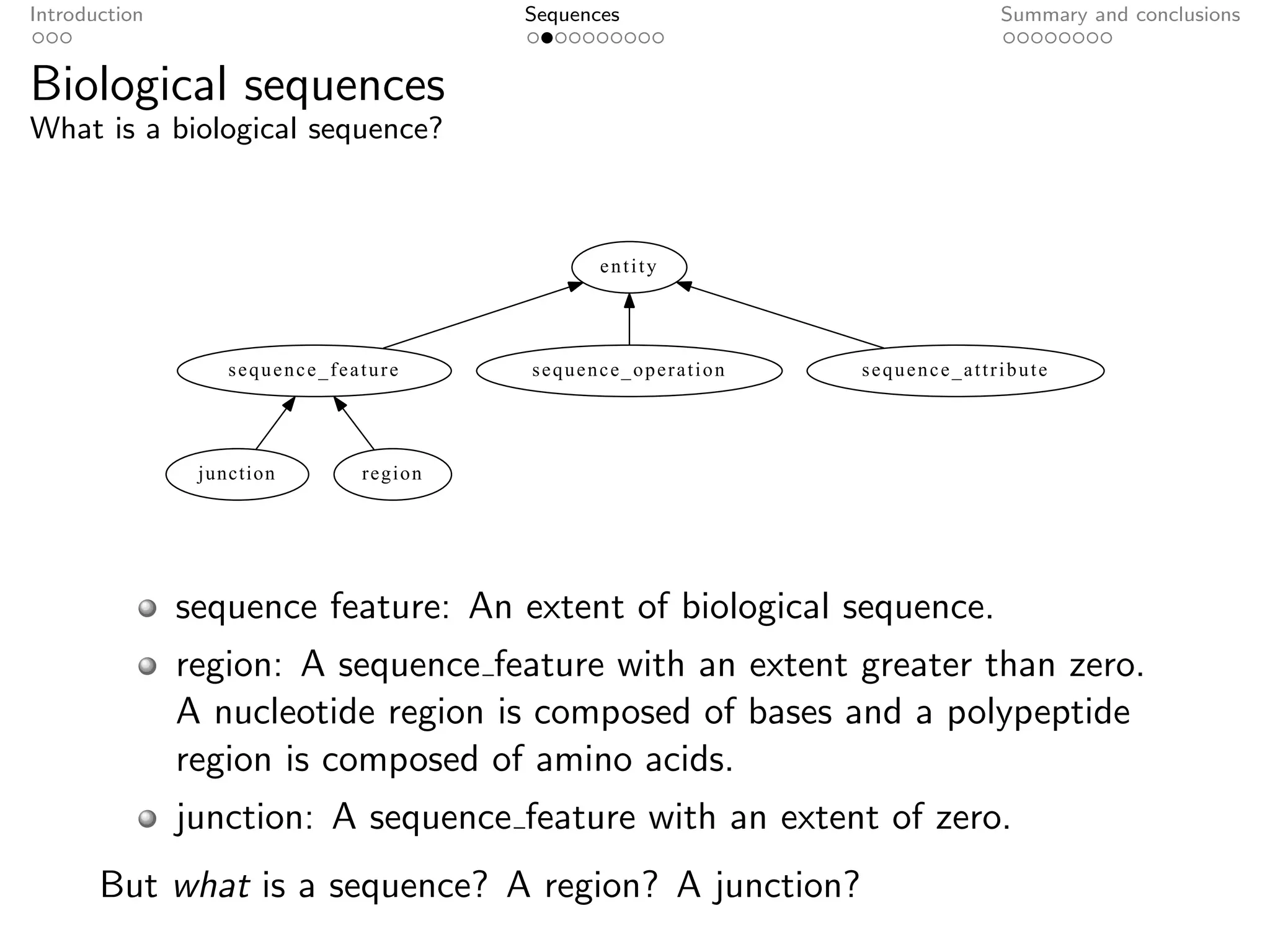 Introduction                            Sequences                         Summary and conclusions


Biological sequences
What is a biological sequence?



                                               entity




                   sequence_feature     sequence_operation   sequence_attribute




                junction       region




               sequence feature: An extent of biological sequence.
               region: A sequence feature with an extent greater than zero.
               A nucleotide region is composed of bases and a polypeptide
               region is composed of amino acids.
               junction: A sequence feature with an extent of zero.
       But what is a sequence? A region? A junction?
 