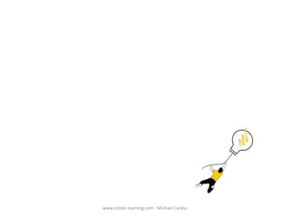 www.create-learning.com - Michael Cardus

 