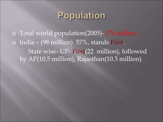  Total world population(2005)- 174 million
 India – (98 million) 57%, stands First.
State wise- UP- First(22 million), followed
by AP(10.5 million), Rajasthan(10.3 million)
 