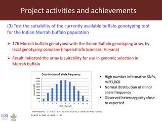 Genomic techniques to profile and improve productivity and resilience in buffalo 