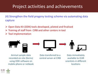 Genomic techniques to profile and improve productivity and resilience in buffalo 