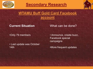  “The usage areas are limited.”