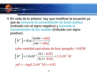 En vista de lo anterior, hay que modificar la ecuación ya que se  consume la concentración de ácido acético  (indicado con el signo negativo) y  aumenta la concentración de ion acetato  (indicado con signo positivo): 