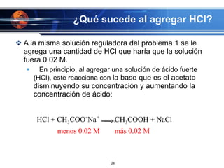 ¿Qué sucede al agregar HCl? A la misma solución reguladora del problema 1 se le agrega una cantidad de HCl que haría que la solución fuera 0.02 M. En principio, al agregar una solución de ácido fuerte (HCl), este reacciona con  la base que es el acetato disminuyendo su concentración y aumentando la concentración de ácido: 