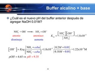 Buffer alcalino + base ¿Cuál es el nuevo pH del buffer anterior después de agregar NaOH 0.01M? 