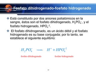 Fosfato dihidrogenado-fosfato hidrogenado Está constituido por dos aniones poliatómicos en la sangre, éstos son el fosfato dihidrogenado, H 2 PO 4 - , y el fosfato hidrogenado, HPO 4 -2 .   El fosfato dihidrogenado, es un ácido débil y el fosfato hidrogenado es su base conjugada; por lo tanto, se establece el siguiente equilibrio: 
