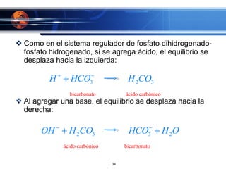 Como en el sistema regulador de fosfato dihidrogenado-fosfato hidrogenado, si se agrega ácido, el equilibrio se desplaza hacia la izquierda: Al agregar una base, el equilibrio se desplaza hacia la derecha: 