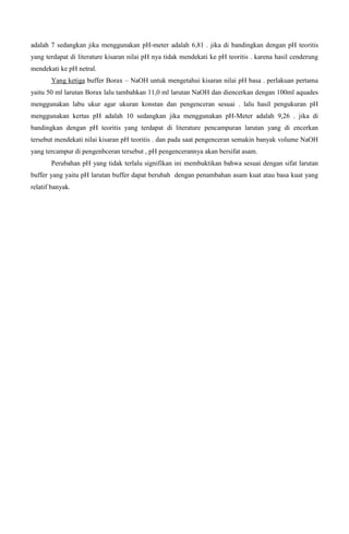 adalah 7 sedangkan jika menggunakan pH-meter adalah 6,81 . jika di bandingkan dengan pH teoritis
yang terdapat di literature kisaran nilai pH nya tidak mendekati ke pH teoritis . karena hasil cenderung
mendekati ke pH netral.
Yang ketiga buffer Borax – NaOH untuk mengetahui kisaran nilai pH basa . perlakuan pertama
yaitu 50 ml larutan Borax lalu tambahkan 11,0 ml larutan NaOH dan diencerkan dengan 100ml aquades
menggunakan labu ukur agar ukuran konstan dan pengenceran sesuai . lalu hasil pengukuran pH
menggunakan kertas pH adalah 10 sedangkan jika menggunakan pH-Meter adalah 9,26 . jika di
bandingkan dengan pH teoritis yang terdapat di literature pencampuran larutan yang di encerkan
tersebut mendekati nilai kisaran pH teoritis . dan pada saat pengenceran semakin banyak volume NaOH
yang tercampur di pengenbceran tersebut , pH pengencerannya akan bersifat asam.
Perubahan pH yang tidak terlalu signifikan ini membuktikan bahwa sesuai dengan sifat larutan
buffer yang yaitu pH larutan buffer dapat berubah dengan penambahan asam kuat atau basa kuat yang
relatif banyak.
 