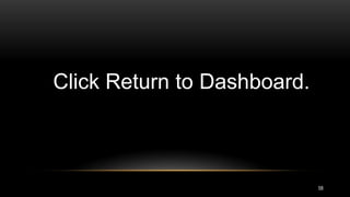 58
Click Return to Dashboard.
 
