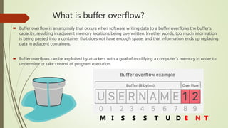 What is buffer overflow?
 Buffer overflow is an anomaly that occurs when software writing data to a buffer overflows the buffer’s
capacity, resulting in adjacent memory locations being overwritten. In other words, too much information
is being passed into a container that does not have enough space, and that information ends up replacing
data in adjacent containers.
 Buffer overflows can be exploited by attackers with a goal of modifying a computer’s memory in order to
undermine or take control of program execution.
M I S S S T U D E N T
 