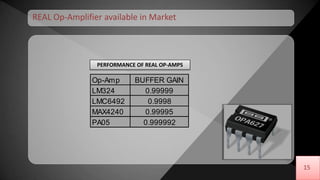 15
15
PERFORMANCE OF REAL OP-AMPS
Op-Amp BUFFER GAIN
LM324 0.99999
LMC6492 0.9998
MAX4240 0.99995
PA05 0.999992
REAL Op-Amplifier available in Market
 