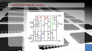 CIRCUIT DIAGRAM OF Op-Amp
4
4
 