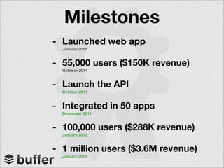 Milestones
- Launched web app
January 2011
- 55,000 users ($150K revenue)
October 2011
- Launch the API
October 2011
- Integrated in 50 apps
December 2011
- 100,000 users ($288K revenue)
January 2012
- 1 million users ($3.6M revenue)
January 2013
 