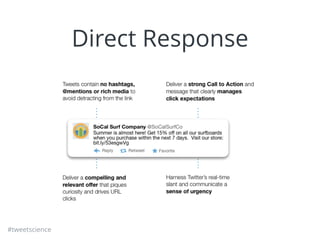 #tweetscience
Direct Response
 