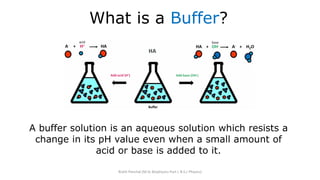Buffer action and buffer capacity | PPTX | Chemistry | Science