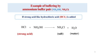 Buffer and buffering.pptx