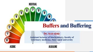Buffersand Buffering
Dr. Ayat samy
Assistant lecturer of biochemistry, faculty of
veterinary medicine, Suez canal university
 