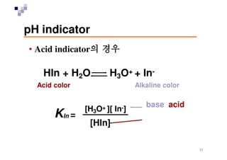 Buffered isotonic solutions