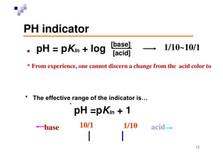 Buffered isotonic solutions