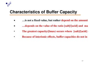 Buffered isotonic solutions