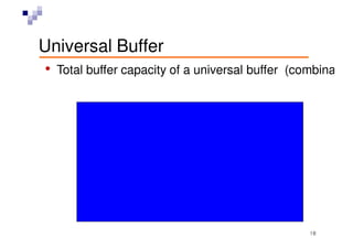 Buffered isotonic solutions