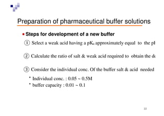 Buffered isotonic solutions