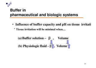 Buffered isotonic solutions