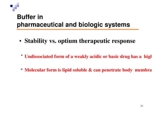 Buffered isotonic solutions
