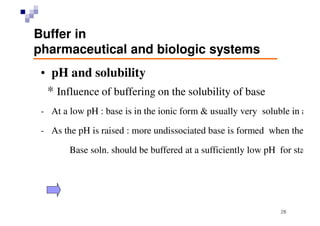 Buffered isotonic solutions