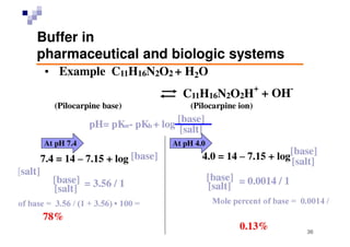 Buffered isotonic solutions
