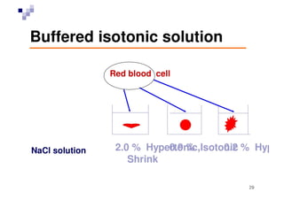 Buffered isotonic solutions