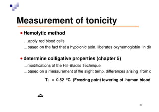 Buffered isotonic solutions