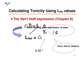 Buffered isotonic solutions