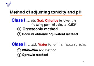 Buffered isotonic solutions