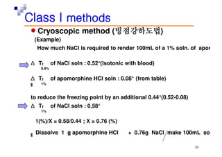 Buffered isotonic solutions