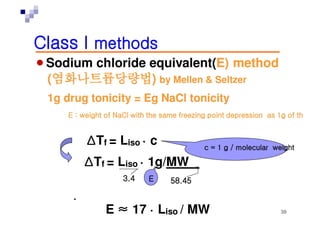 Buffered isotonic solutions