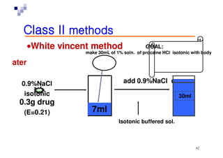 Buffered isotonic solutions