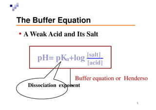 Buffered isotonic solutions