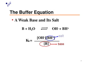 Buffered isotonic solutions