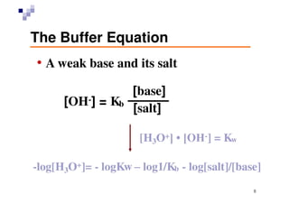 Buffered isotonic solutions
