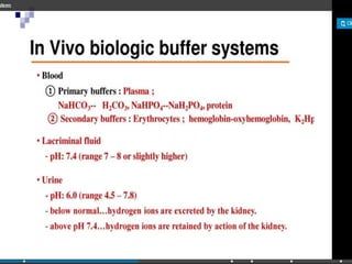 Buffer | PPTX