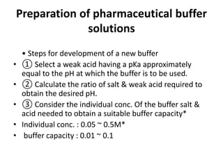 Buffer | PPTX