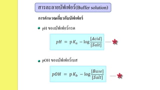 สารละลายบัฟเฟอร์(Buffer solution)
การคานวณเกี่ยวกับบัฟเฟอร์
pH ของบัฟเฟอร์กรด
pOH ของบัฟเฟอร์เบส
 