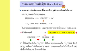 สารละลายบัฟเฟอร์(Buffer solution)
ระบบการต่อต้านการเปลี่ยนแปลง pH ของบัฟเฟอร์กรด
เช่น CH3COOH กับ CH3COONa
CH3COOH CH3COO- + H+
CH3COONa CH3COO- + Na+
ในสารละลายมี CH3COOH และ CH3COO- ทาหน้าที่รักษา pH ในสารละลาย
ถ้าเติมกรดแก่
CH3COOH CH3COO- + H+
H+ CH3COO- + H+ CH3COOH
H+ ที่ใส่ลงไปจะจับกับ CH3COO- ที่มีในสารละลายกลายเป็น CH3COOH ทาให้
[H+ ]เดิม คงที่ (pH ไม่เปลี่ยน) แต่ [CH3COO- ] ลดลงสมดุลจึงปรับไปข้างหน้า [H+]
เพิ่มขึ้นเล็กน้อย pH จึงลดลงเล็กน้อย
 