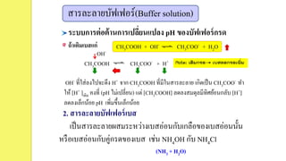 สารละลายบัฟเฟอร์(Buffer solution)
ระบบการต่อต้านการเปลี่ยนแปลง pH ของบัฟเฟอร์กรด
ถ้าเติมเบสแก่
CH3COOH CH3COO- + H+
OH-
CH3COOH + OH- CH3COO- + H2O
OH- ที่ใส่ลงไปจะดึง H+ จาก CH3COOH ที่มีในสารละลาย เกิดเป็น CH3COO- ทา
ให้ [H+ ]เดิม คงที่ (pH ไม่เปลี่ยน) แต่ [CH3COOH] ลดลงสมดุลมีทิศย้อนกลับ [H+]
ลดลงเล็กน้อย pH เพิ่มขึ้นเล็กน้อย
2. สารละลายบัฟเฟอร์เบส
เป็นสารละลายผสมระหว่างเบสอ่อนกับเกลือของเบสอ่อนนั้น
หรือเบสอ่อนกับคู่กรดของเบส เช่น NH4OH กับ NH4Cl
(NH3 + H2O)
Note: เติมกรด เบสลดกรดเพิ่ม
 